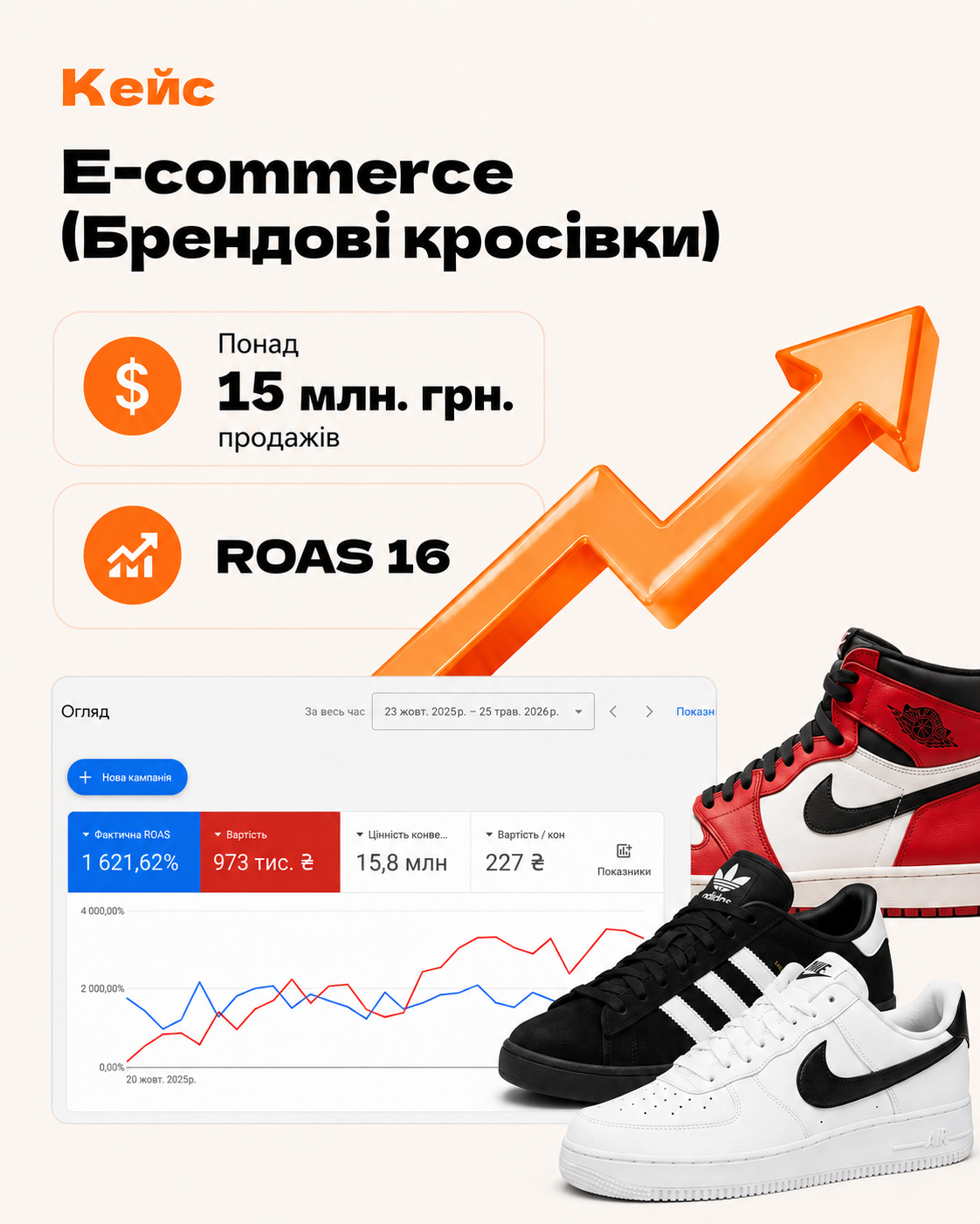 Кейс Брендові кросівки